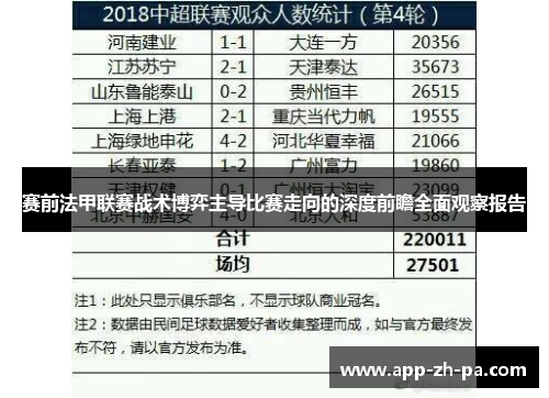 赛前法甲联赛战术博弈主导比赛走向的深度前瞻全面观察报告 赛前法甲联赛战术博弈主导比赛走向的深度前瞻全面观察报告