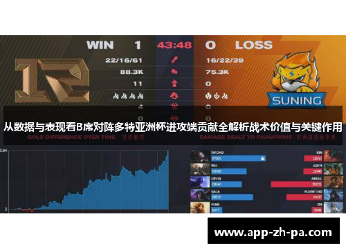从数据与表现看B席对阵多特亚洲杯进攻端贡献全解析战术价值与关键作用