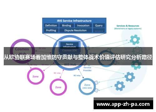 从欧协联赛场看加维防守贡献与整体战术价值评估研究分析路径