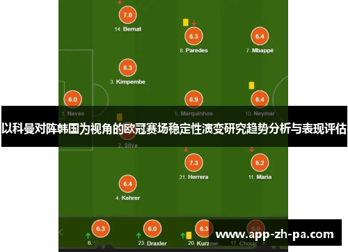 以科曼对阵韩国为视角的欧冠赛场稳定性演变研究趋势分析与表现评估