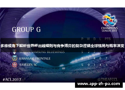 多维视角下解析世界杯出线规则与竞争博弈的复杂逻辑全球格局与概率演变