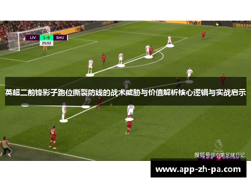 英超二前锋影子跑位撕裂防线的战术威胁与价值解析核心逻辑与实战启示